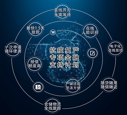 &#26032;&#21033;