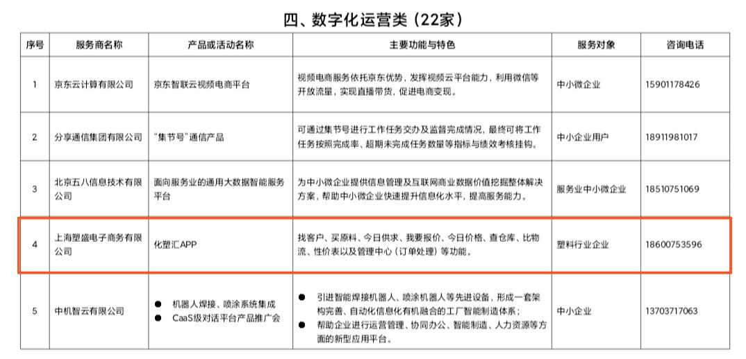 &#26032;&#21033;