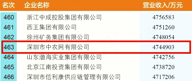 &#26032;&#21033;