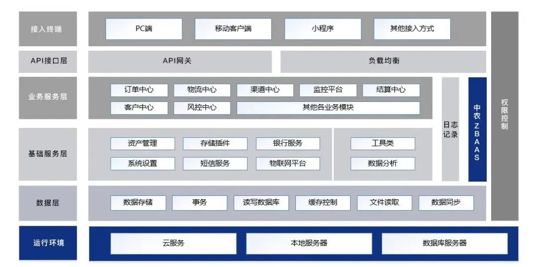 &#26032;&#21033;
